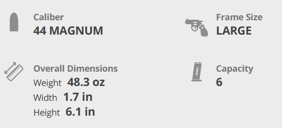 Smith & Wesson M29